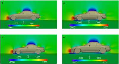 cfd_xz-plane_pressure_plots_zpsaf75675e.png